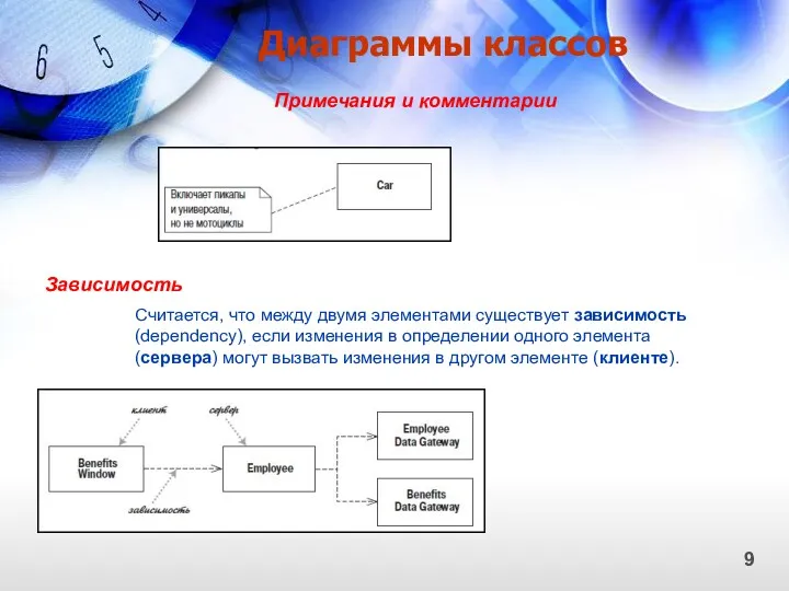 Диаграммы классов 9 Примечания и комментарии Зависимость Считается, что между