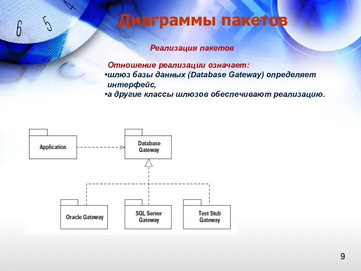 Диаграммы пакетов 9 Реализация пакетов Отношение реализации означает: шлюз базы