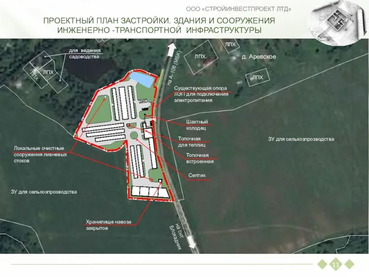 ПРОЕКТНЫЙ ПЛАН ЗАСТРОЙКИ. ЗДАНИЯ И СООРУЖЕНИЯ ИНЖЕНЕРНО -ТРАНСПОРТНОЙ ИНФРАСТРУКТУРЫ ООО