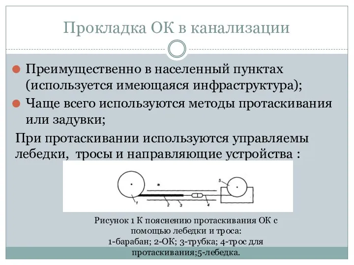 Прокладка ОК в канализации Преимущественно в населенный пунктах (используется имеющаяся