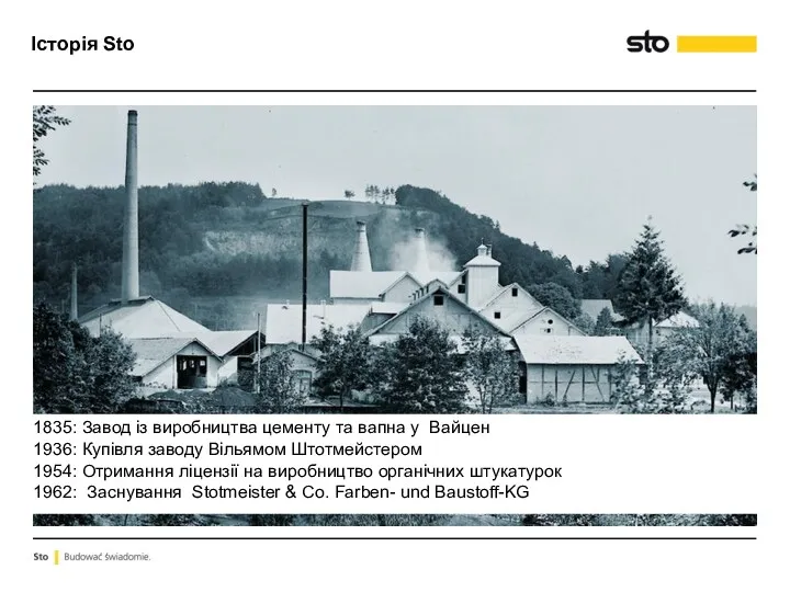 1835: Завод із виробництва цементу та вапна у Вайцен 1936: Купівля заводу Вільямом