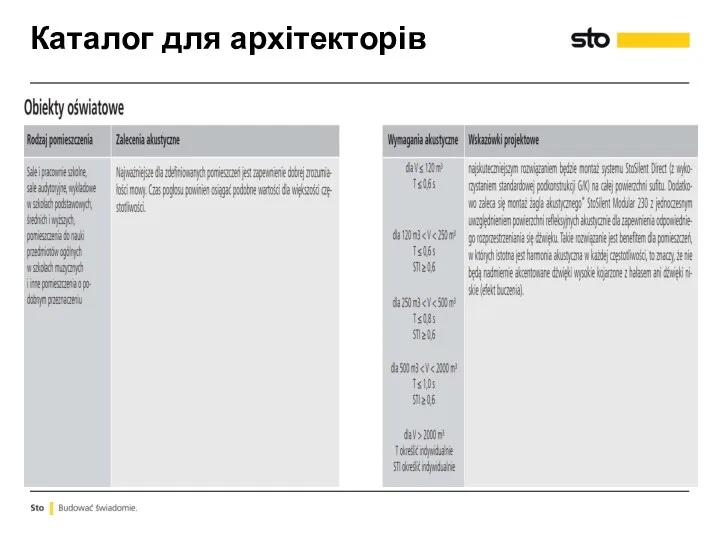 Каталог для архітекторів