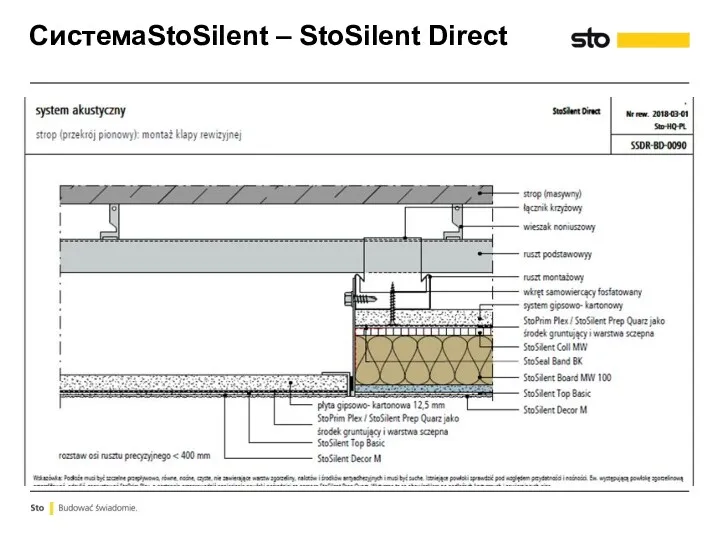 СистемаStoSilent – StoSilent Direct