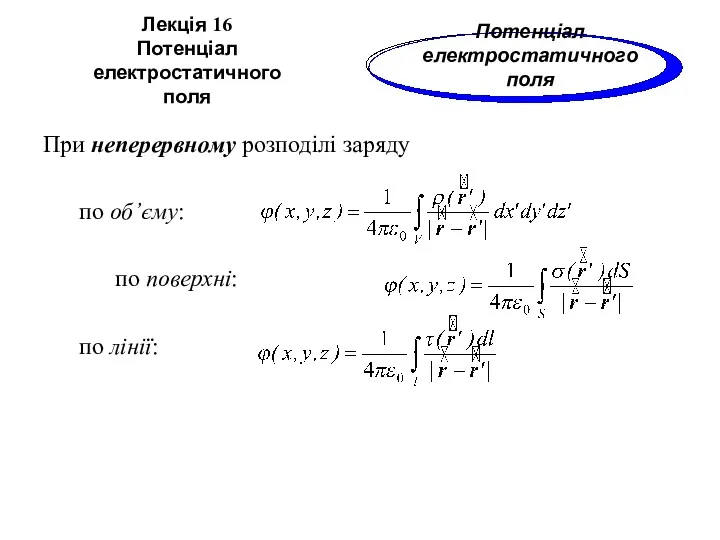 При неперервному розподілі заряду по об’єму: по поверхні: по лінії: Лекція 16 Потенціал електростатичного поля