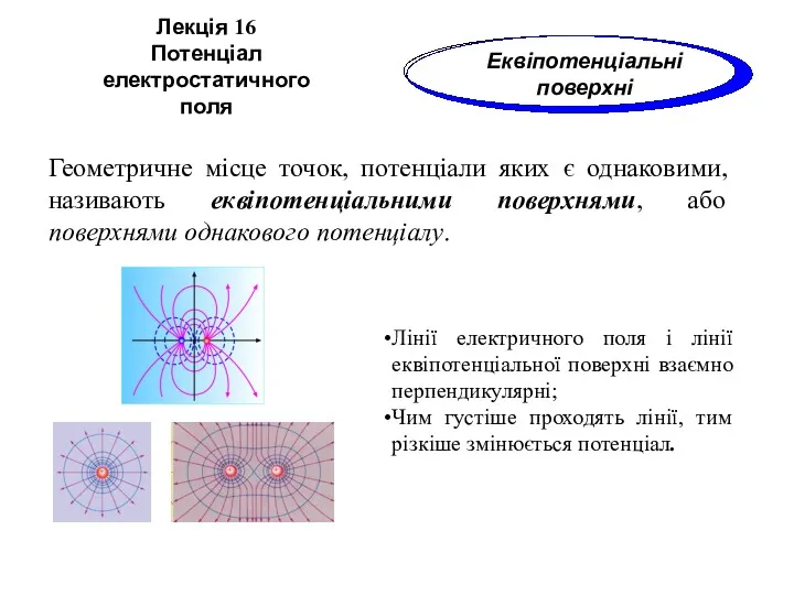 Лекція 16 Потенціал електростатичного поля Еквіпотенціальні поверхні Геометричне місце точок, потенціали яких є