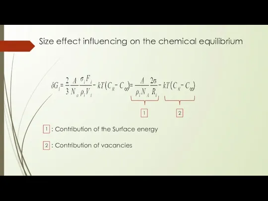 Size effect influencing on the chemical equilibrium 1 2 1