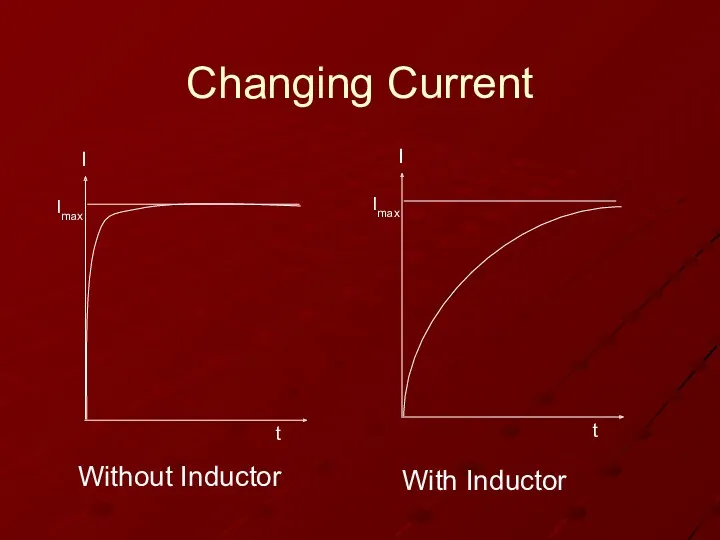 Changing Current Without Inductor With Inductor