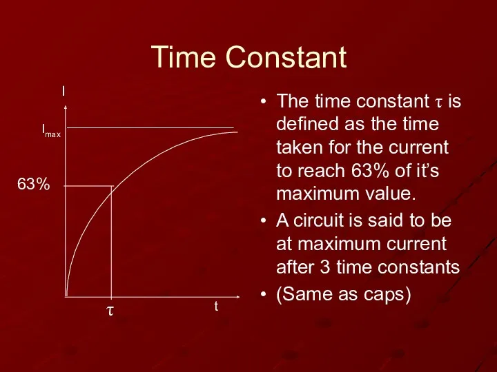 Time Constant The time constant τ is defined as the