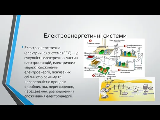 Електроенергетичні системи Електроенергетична (електрична) система (ЕЕС) - це сукупність електричних