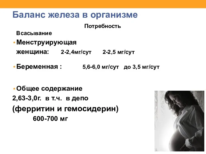 Баланс железа в организме Потребность Всасывание Менструирующая женщина: 2-2,4мг/сут 2-2,5