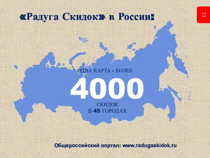 «Радуга Скидок» в России: Общероссийский портал: www.radugaskidok.ru 4000 ОДНА КАРТА