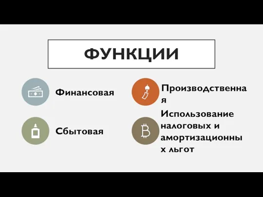 ФУНКЦИИ