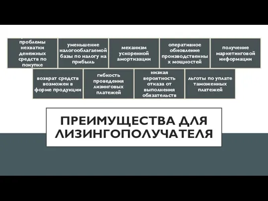 ПРЕИМУЩЕСТВА ДЛЯ ЛИЗИНГОПОЛУЧАТЕЛЯ