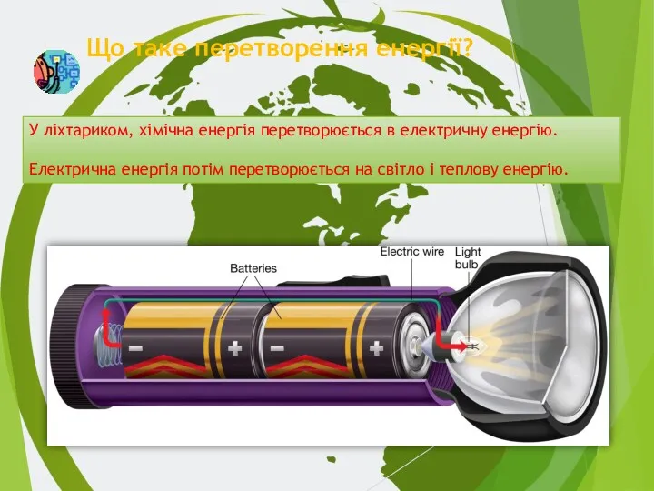 Що таке перетворення енергії? У ліхтариком, хімічна енергія перетворюється в електричну енергію. Електрична