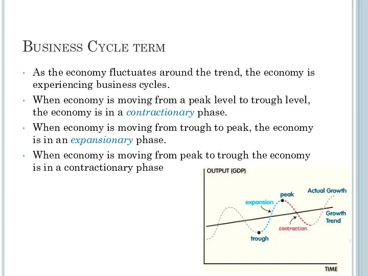 Business Cycle term As the economy fluctuates around the trend,