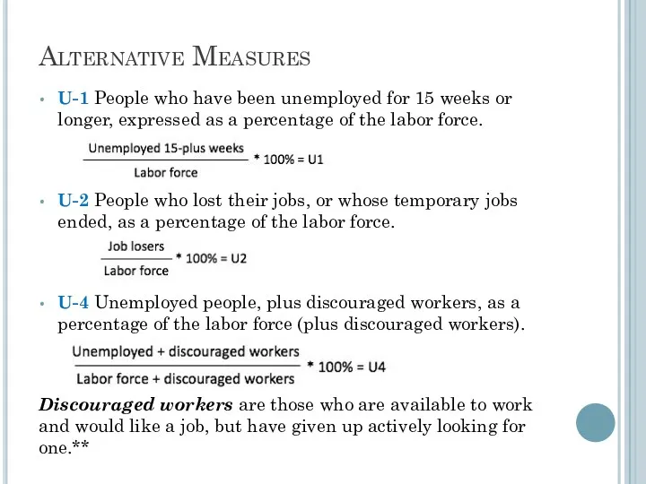 Alternative Measures U-1 People who have been unemployed for 15
