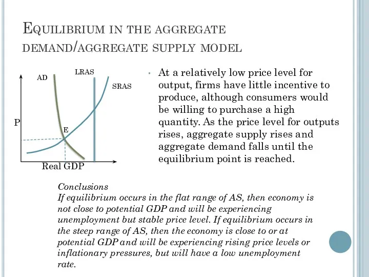 Equilibrium in the aggregate demand/aggregate supply model At a relatively