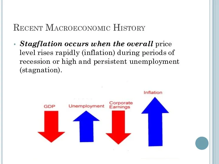 Recent Macroeconomic History Stagflation occurs when the overall price level