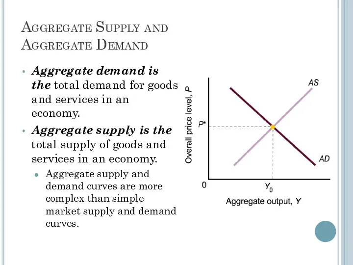 Aggregate Supply and Aggregate Demand Aggregate demand is the total