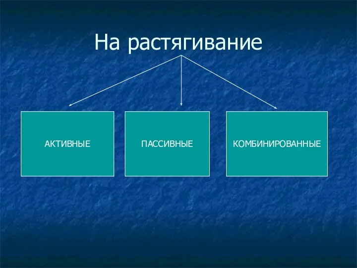 На растягивание АКТИВНЫЕ ПАССИВНЫЕ КОМБИНИРОВАННЫЕ