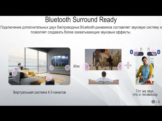 Подключение дополнительных двух беспроводных Bluetooth-динамиков составляет звуковую систему и позволяет