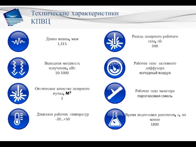 Технические характеристики КПВЦ Выходная мощность излучения, кВт 50-1000 Расход лазерного