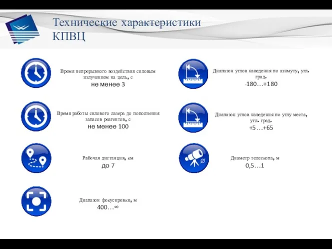 Технические характеристики КПВЦ Рабочая дистанция, км до 7 Диапазон фокусировки,