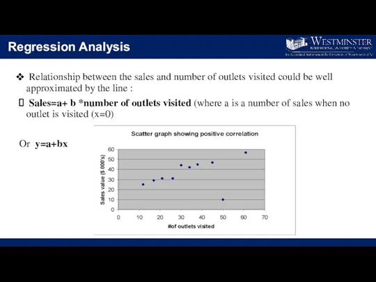 Regression Analysis Relationship between the sales and number of outlets