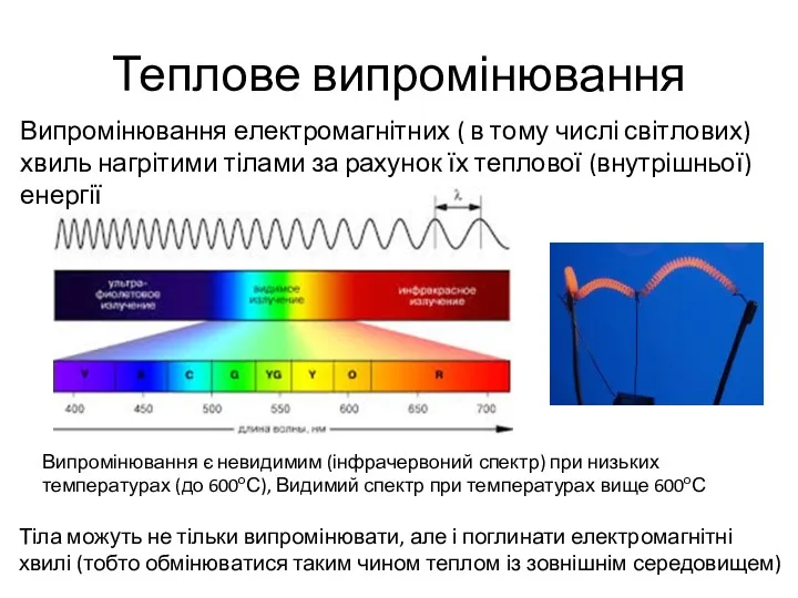 Теплове випромінювання Випромінювання електромагнітних ( в тому числі світлових) хвиль