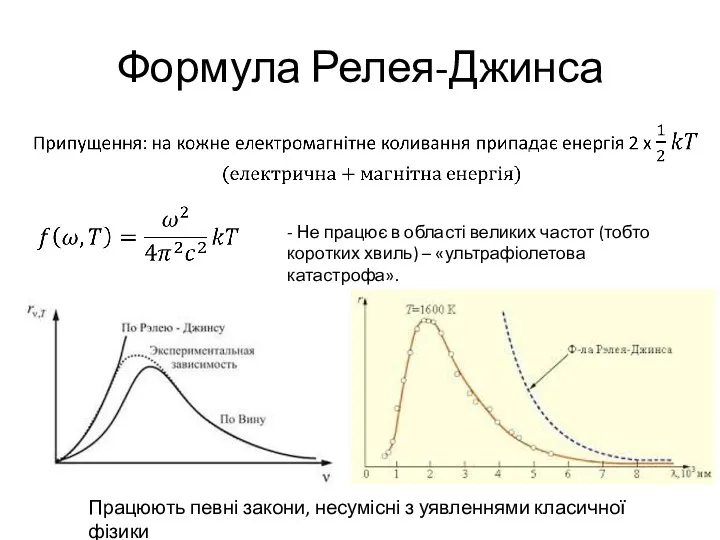 Формула Релея-Джинса - Не працює в області великих частот (тобто