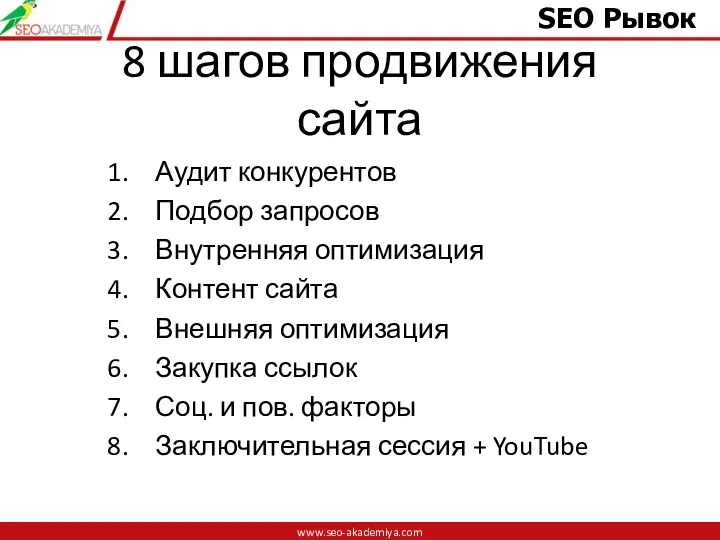 8 шагов продвижения сайта Аудит конкурентов Подбор запросов Внутренняя оптимизация