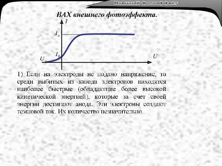 Лекция 3. Тепловое излучение. Лекция 3. Тепловое излучение. Внешний фотоэффект Внешний фотоэффект