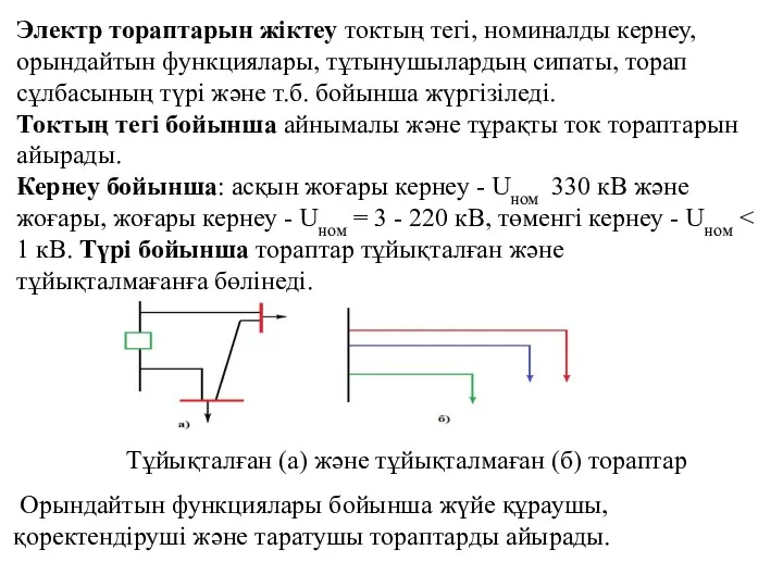 Электр тораптарын жіктеу токтың тегі, номиналды кернеу, орындайтын функциялары, тұтынушылардың сипаты, торап сұлбасының