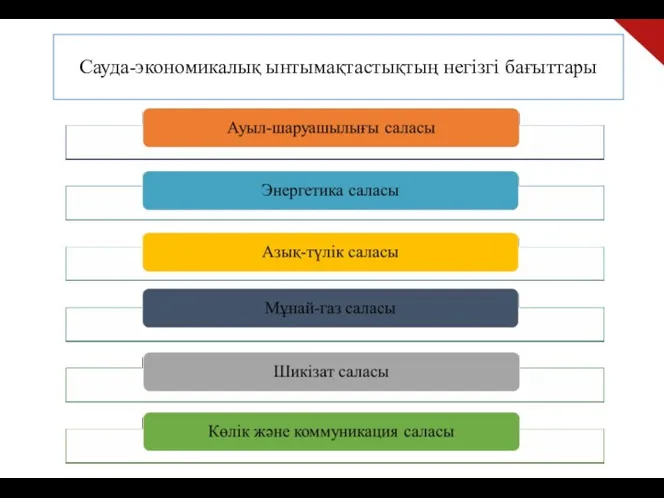 Сауда-экономикалық ынтымақтастықтың негізгі бағыттары