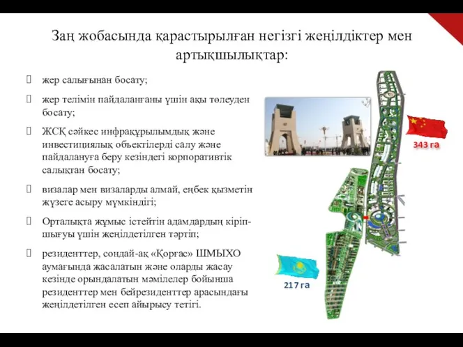 жер салығынан босату; жер телімін пайдаланғаны үшін ақы төлеуден босату;