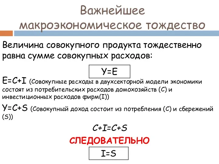 Важнейшее макроэкономическое тождество Величина совокупного продукта тождественно равна сумме совокупных расходов: E=C+I (Совокупные