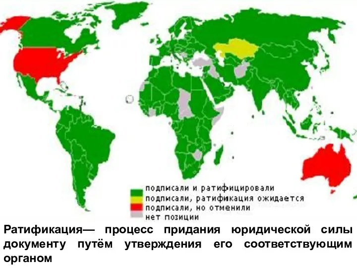 История Киотского протокола Ратификация— процесс придания юридической силы документу путём утверждения его соответствующим органом