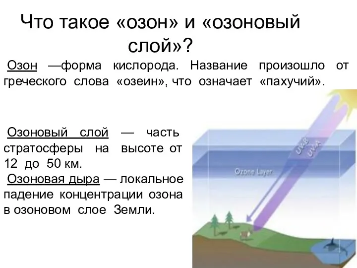 Озон —форма кислорода. Название произошло от греческого слова «озеин», что