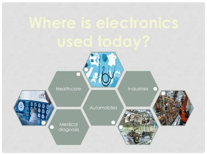Where is electronics used today?