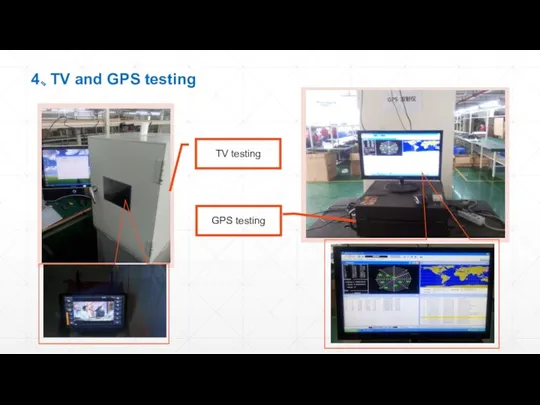 TV testing GPS testing 4、TV and GPS testing