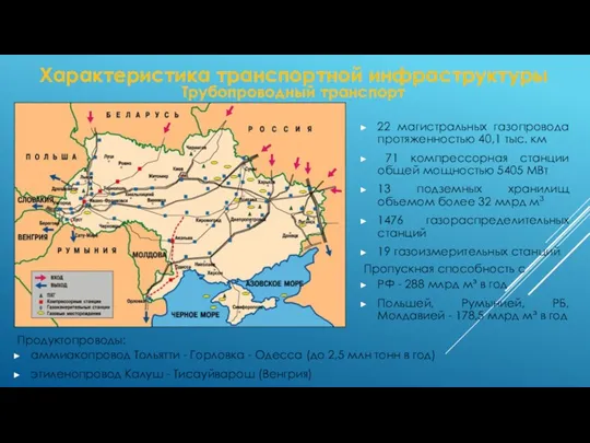 Продуктопроводы: аммиакопровод Тольятти - Горловка - Одесса (до 2,5 млн