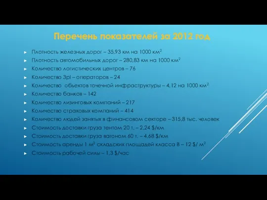 Перечень показателей за 2012 год Плотность железных дорог – 35,93