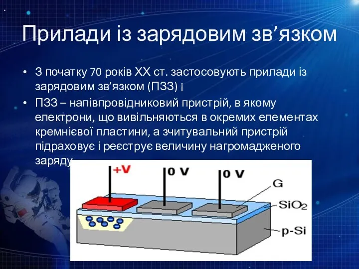 Прилади із зарядовим зв’язком З початку 70 років ХХ ст.