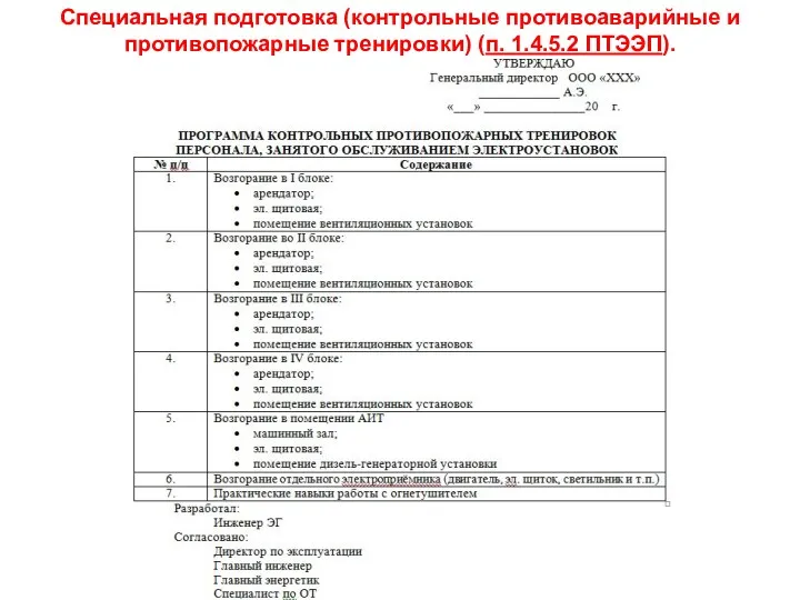 Специальная подготовка (контрольные противоаварийные и противопожарные тренировки) (п. 1.4.5.2 ПТЭЭП).