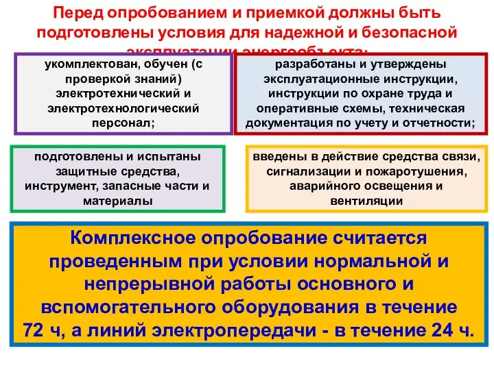 Перед опробованием и приемкой должны быть подготовлены условия для надежной