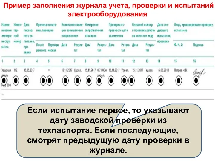 Пример заполнения журнала учета, проверки и испытаний электрооборудования Если испытание