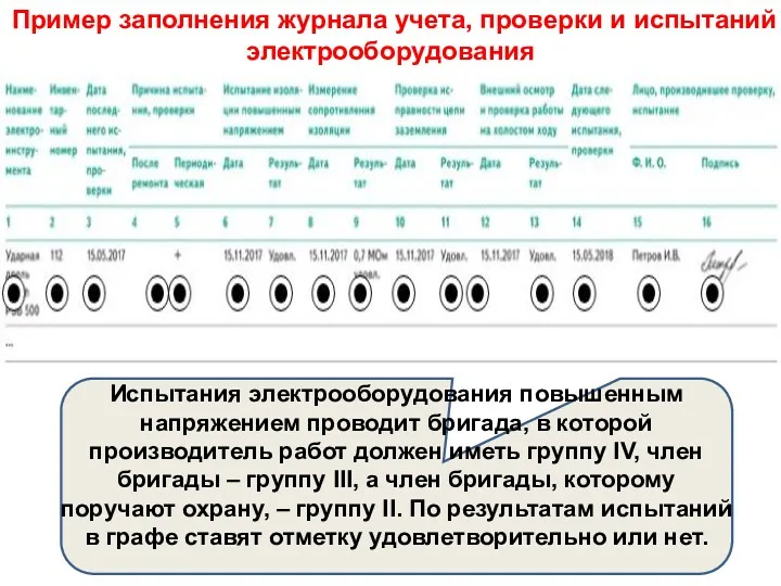 Пример заполнения журнала учета, проверки и испытаний электрооборудования Испытания электрооборудования