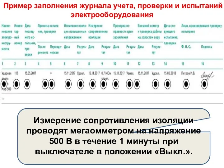 Пример заполнения журнала учета, проверки и испытаний электрооборудования Измерение сопротивления