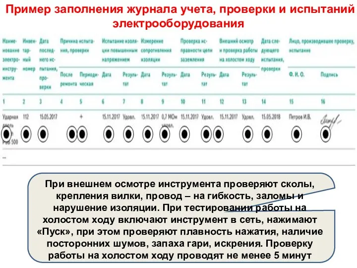 Пример заполнения журнала учета, проверки и испытаний электрооборудования При внешнем