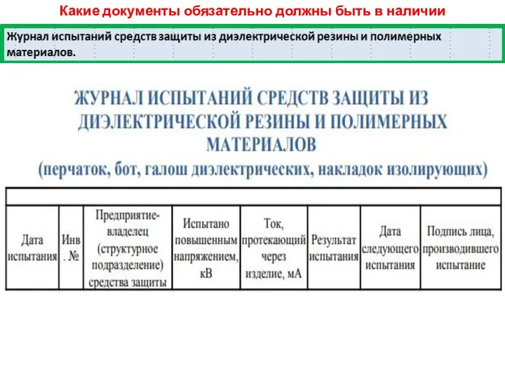 Какие документы обязательно должны быть в наличии